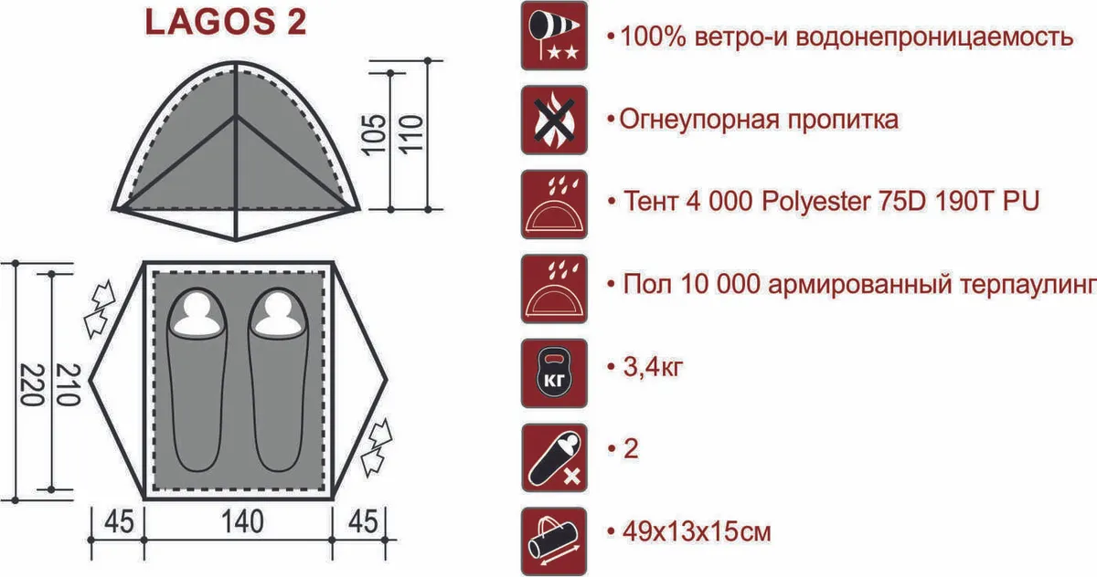 Палатка Индиана "Lagos 2"